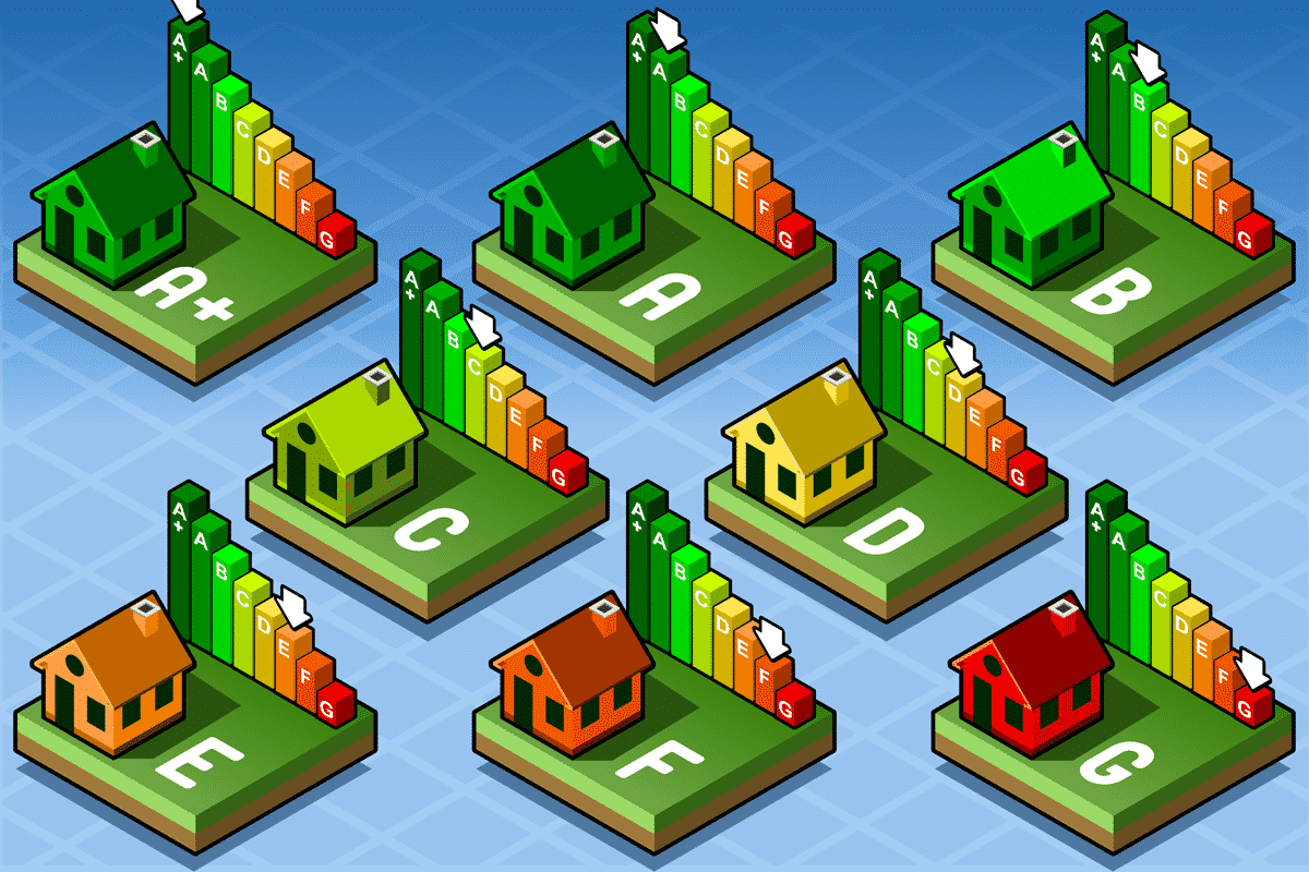 An isometric vector graphic showing block houses with EPC ratings from A to G.