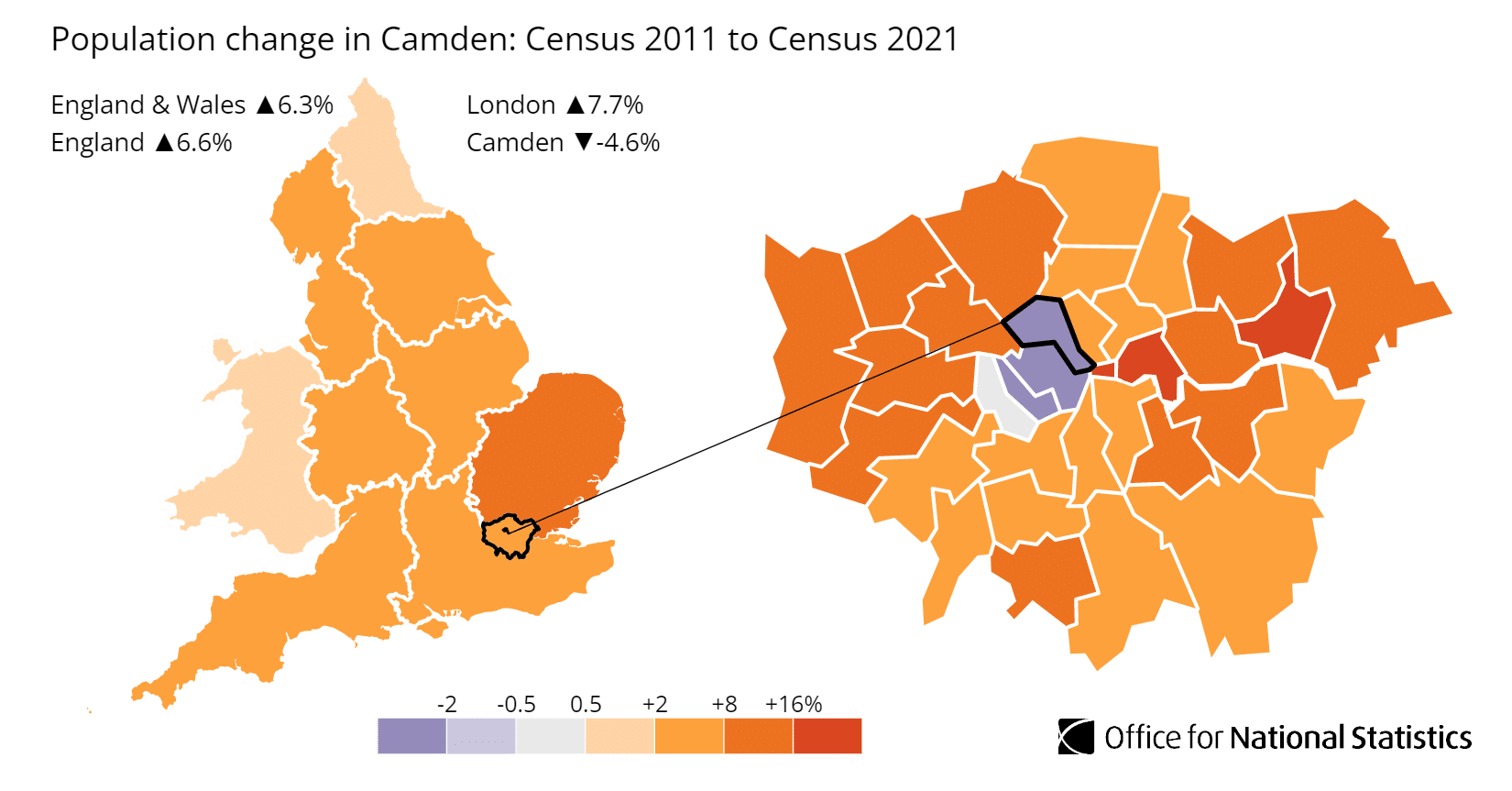 Camden population change map, 2011 to 2021 Census