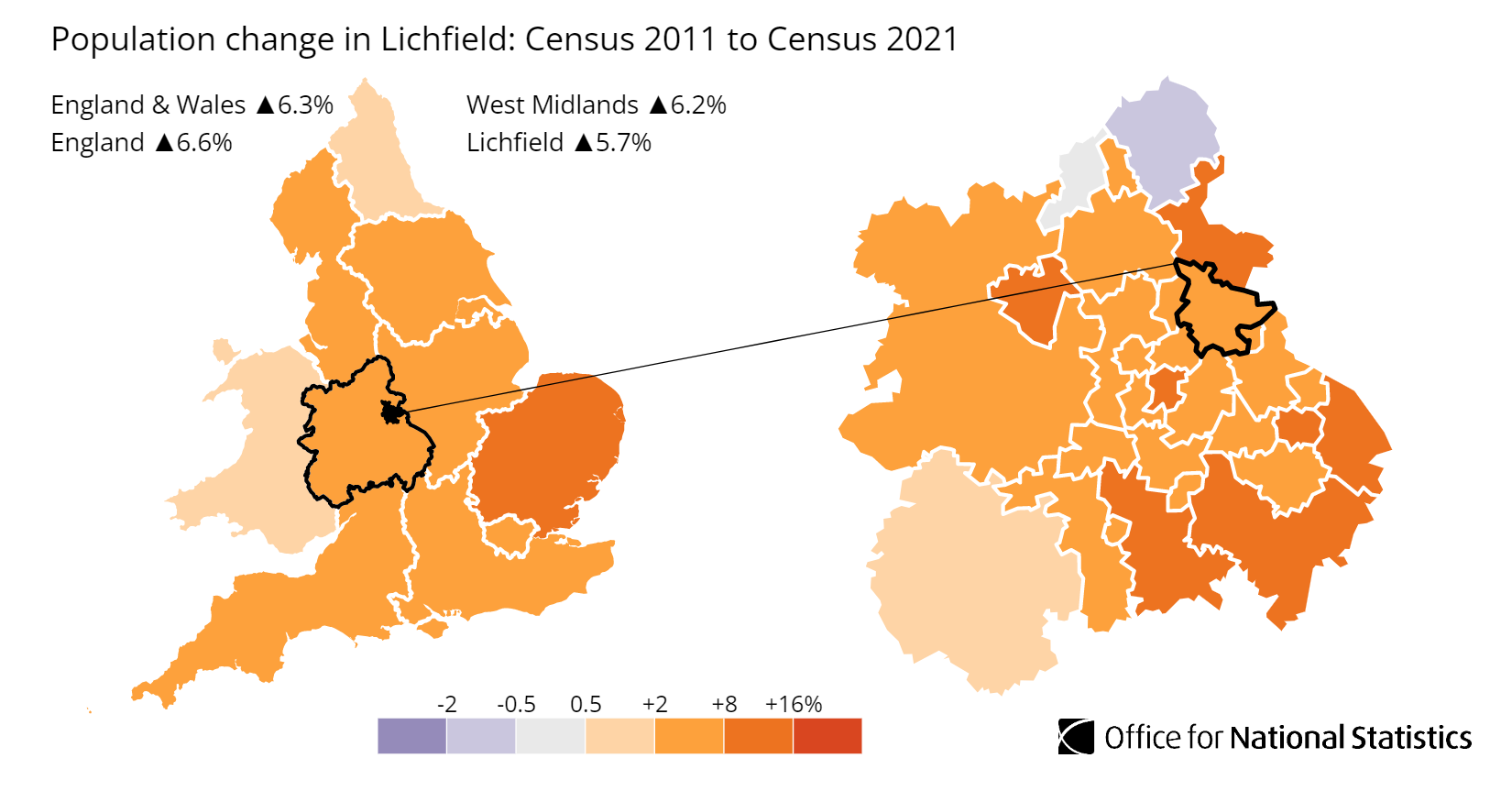Lichfield district population growth map