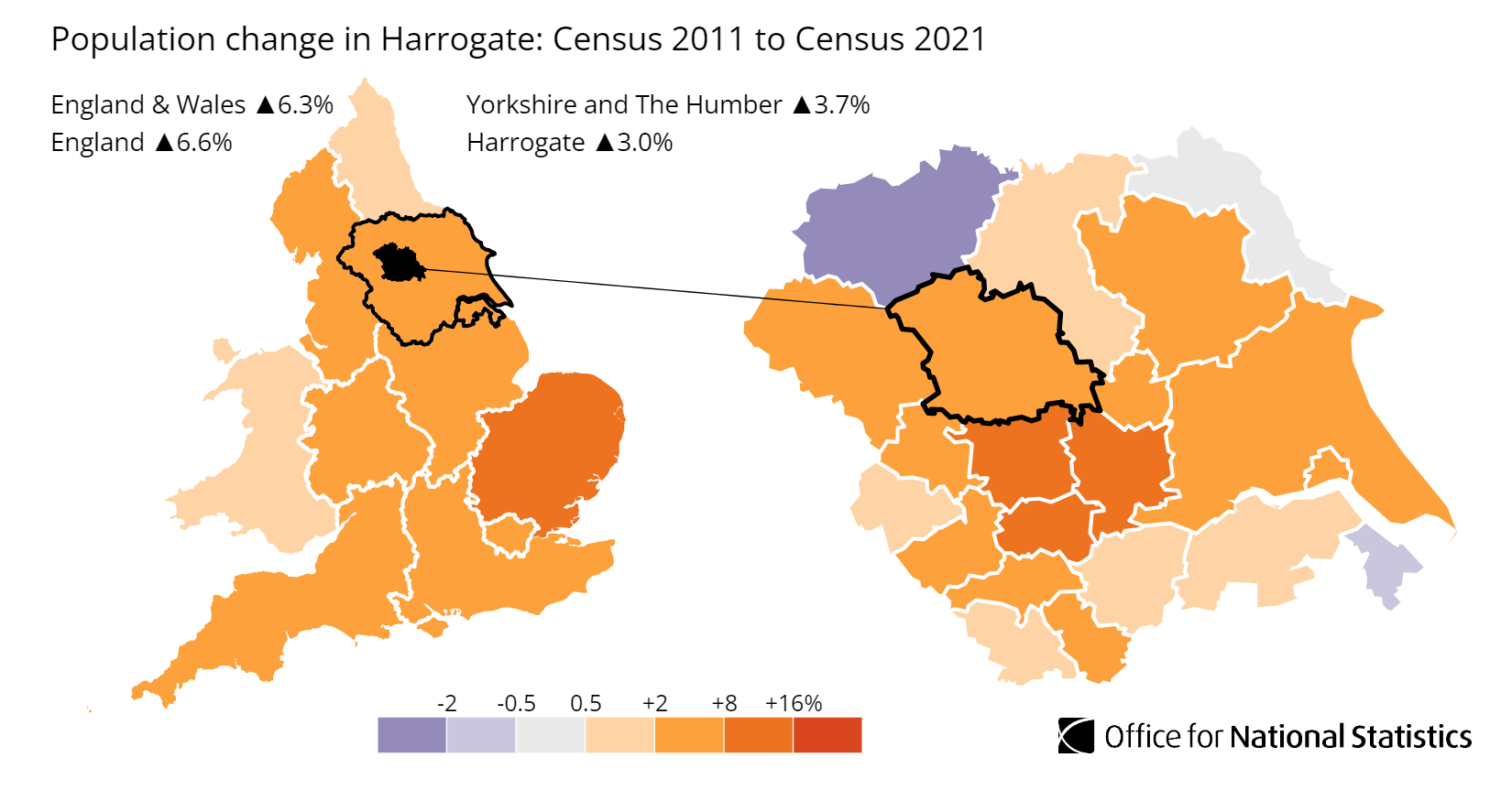 Map showing population growth across the Harrogate area of North Yorkshire between the 2011 and 2021 censuses