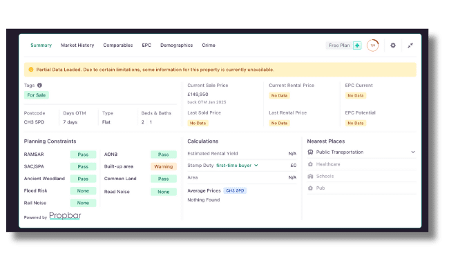 Propbar chrome extension summary