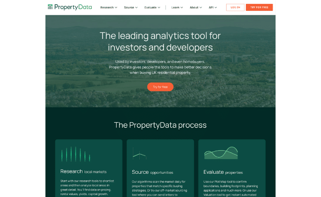 Property Data